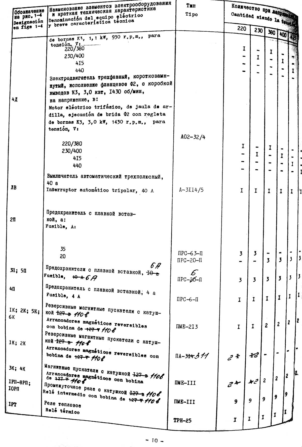 Специфікація зубофрезерного верстата 5К32